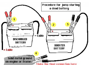 Avoid Getting Stranded!