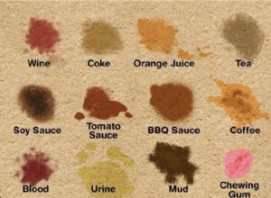 How to Remove Stains from Your Vehicles Interior