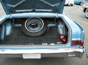 Don’t Forget Your Spare