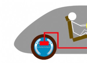 The 3 Most Essential Elements of Brake Maintenance