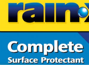 Rain-X Complete Surface Protectant