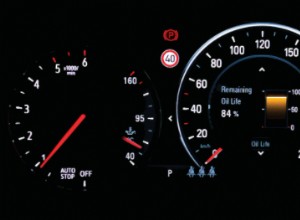 Oil Life Monitoring System: Your Car Is Keeping Tabs