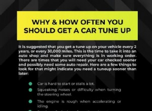 Why and How Often You Should Get a Car Tune Up?