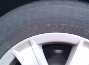 A Brief History of the Tire