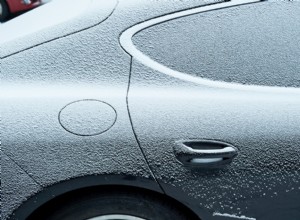 Winter Car Emergency Kit for Your Luxury Vehicle