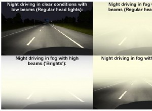 Know When to Use Which Lights on Your Vehicle