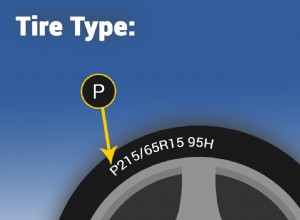 How To Read Tire Sizes