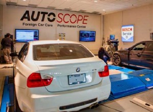 How Does a Dyno Test Work?