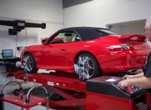 What Is Porsche Interim Service?