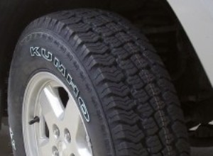 The Best Time to Buy Tires in Minnesota