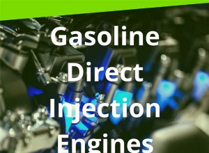 Know Your Engine - Gasoline Direct Injection