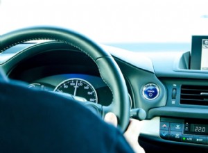 RWD, FWD, 4WD, or AWD: Decide Which Drive Type Is Right for You