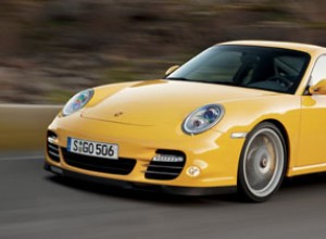 How Car Financing Works