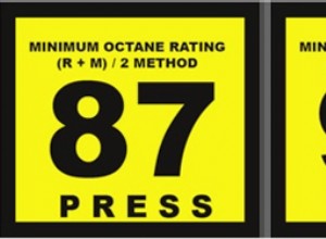 What Should I Choose? Explaining Octane Ratings