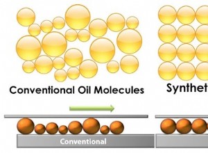 About Synthetic Oil and Your Car