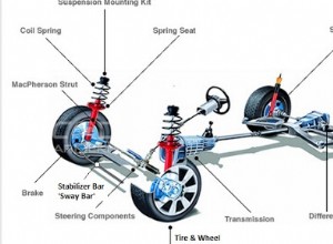 Things That Damage Your Suspension: Hitting a pothole, a curb, a rock in the road...