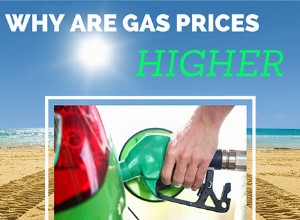 Why Are Gas Prices Higher in the Summer?