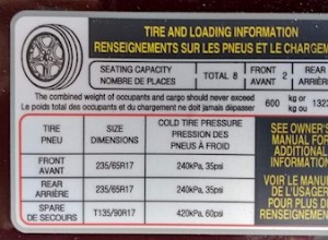 Spare Time Solution: Six Easy Vehicle Maintenance Projects