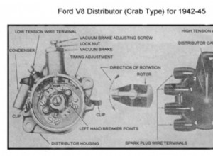 How to Put Spark Plug Wires in the Correct Order