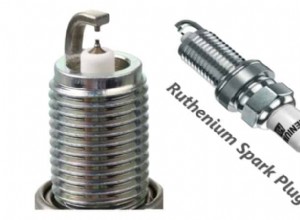 What are Ruthenium Spark Plugs?