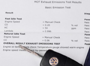 My vehicle Failed Emission Inspection: Causes and What To Do