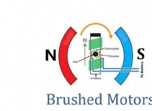 Brushed Vs. Brushless Motors: What are The Differences?