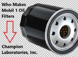 Who Makes Mobil 1 Oil Filters? All That You Need to Know