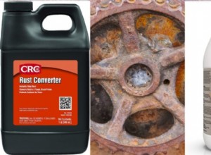 What is a Rust Converter? All You Should Know