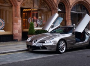 7 Different Types of Car Doors