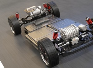 What are the Best Electric Car Motors in 2022