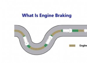 What Is Engine Braking? All That You Need To know