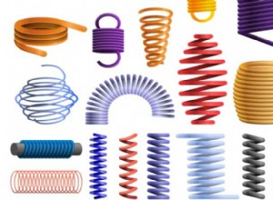 Complete Guide of Car Suspension System