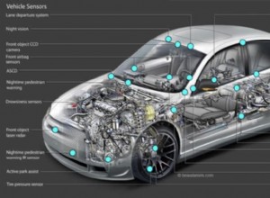 Car Sensors and Their Functions [26 Most Common Sensors]