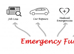 How to Budget for Car Repairs