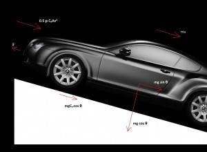 How to Calculate Energy Consumption of an Electric Car?