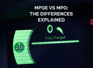 MPGe vs MPG: The Differences Explained