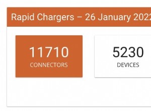 How Long Does It Take To Charge An Electric Car: The Complete Guide