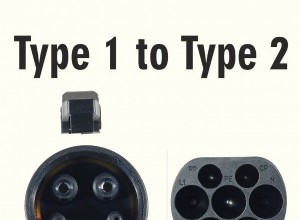 Which Electric Cars Are Compatible With Type 1 To Type 2 EV Charging Cables?: The Complete Guide