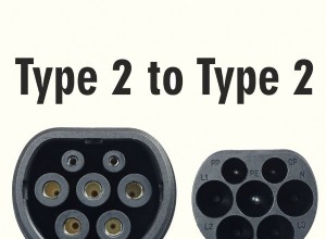 Which Electric Cars Are Compatible With Type 2 To Type 2 EV Charging Cables?: The Complete Guide