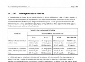 City Adopts EV Charging Station Ordinance: One Year Later Results