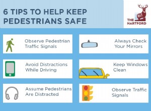 Pedestrian Safety Tips: On Foot & Behind the Wheel