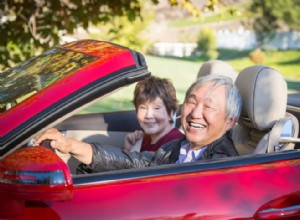 Should You Rent a Car for Your Road Trip?