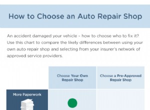 How to Decide Which Auto Body Repair Shop to Use After a Car Accident