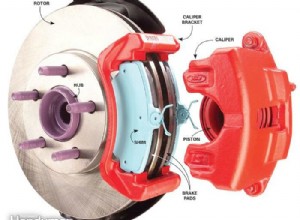 How to Save on Brake Repair Costs