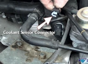 What is an Engine Cooling System?