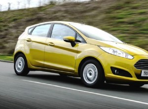 A Valuable Guide On The Engine Fuels For Cars