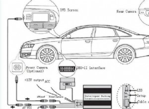 How To Understand The Intelligent Parking Assist System