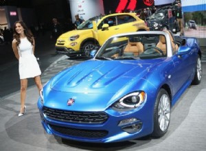 List Of Nation’s Best Auto Shows In The United States