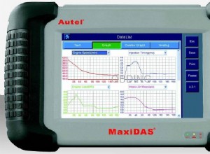 How To Use Automotive Scan Tools To Diagnose Your Car Perfectly?