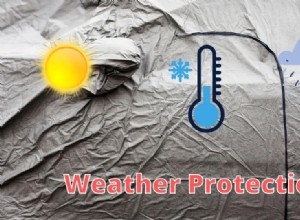 Why Should You Use Car Covers? [6 Reasons]